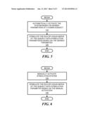 Stimulation System and Method for Voice Lift diagram and image