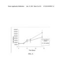 SCAFFOLD SYSTEM TO REPAIR CARDIOVASCULAR CONDITIONS diagram and image