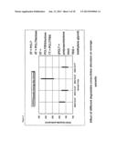 BIODEGRADABLE POLYURETHANE/UREA COMPOSITIONS diagram and image