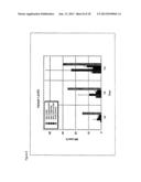 BIODEGRADABLE POLYURETHANE/UREA COMPOSITIONS diagram and image