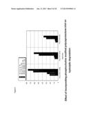 BIODEGRADABLE POLYURETHANE/UREA COMPOSITIONS diagram and image