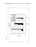 BIODEGRADABLE POLYURETHANE/UREA COMPOSITIONS diagram and image