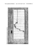 BIODEGRADABLE POLYURETHANE/UREA COMPOSITIONS diagram and image