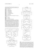 BIODEGRADABLE POLYURETHANE/UREA COMPOSITIONS diagram and image