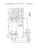 TEST SYSTEM WITH CONFIGURABLE CLOSED LOOP diagram and image