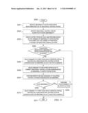 Abnormality Detection for Isolating a Control System diagram and image