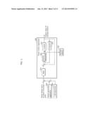 METHOD FOR DESIGNING A CONTROL APPARATUS AND CONTROL APPARATUS diagram and image