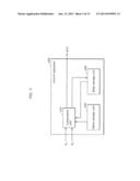 METHOD FOR DESIGNING A CONTROL APPARATUS AND CONTROL APPARATUS diagram and image