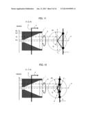 WIRE ELECTRICAL DISCHARGE MACHINE WITH ROTATING SHAFT diagram and image