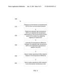 CONTROLLING AIR TEMPERATURES OF HVAC UNITS diagram and image