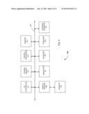 CONTROLLING AIR TEMPERATURES OF HVAC UNITS diagram and image