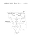 MEASUREMENT ARRANGEMENT FOR FIELD DEVICES diagram and image