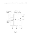 MEASUREMENT ARRANGEMENT FOR FIELD DEVICES diagram and image