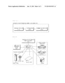 APPARATUS AND METHOD FOR DETERMINING POWER USING MODE diagram and image