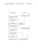 APPARATUS AND METHOD FOR DETERMINING POWER USING MODE diagram and image