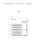 SYSTEM AND METHOD FOR ECO DRIVING OF ELECTRIC VEHICLE diagram and image