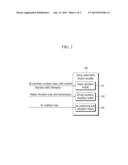 SYSTEM AND METHOD FOR ECO DRIVING OF ELECTRIC VEHICLE diagram and image