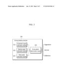 SYSTEM AND METHOD FOR ECO DRIVING OF ELECTRIC VEHICLE diagram and image