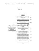 SYSTEM AND METHOD FOR ECO DRIVING OF ELECTRIC VEHICLE diagram and image