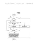 HYBRID VEHICLE CONTROL APPARATUS AND CONTROL METHOD diagram and image