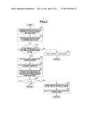 HYBRID VEHICLE CONTROL APPARATUS AND CONTROL METHOD diagram and image