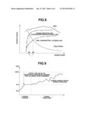 HYBRID VEHICLE CONTROL APPARATUS AND CONTROL METHOD diagram and image