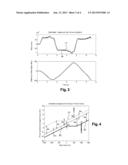 SECURING THE ASSISTANCE TORQUE BY MEANS OF AN ESTIMATOR OF THE FORCE ON     THE RACK diagram and image