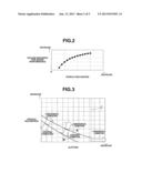 CONTROL DEVICE FOR VEHICLE diagram and image