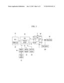 BRAKE SIGNAL CONTROLLING SYSTEM FOR VEHICLE AND METHOD THEREOF diagram and image