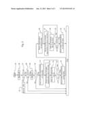 METHOD FOR BRAKE REGENERATION diagram and image