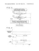 CONTROL APPARATUS FOR VEHICLE diagram and image