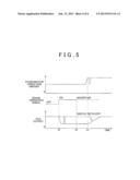 CONTROL APPARATUS FOR VEHICLE diagram and image