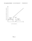 METHOD AND SYSTEM FOR REDUCING SOOT FORMED BY AN ENGINE diagram and image