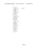 METHOD AND SYSTEM FOR REDUCING SOOT FORMED BY AN ENGINE diagram and image