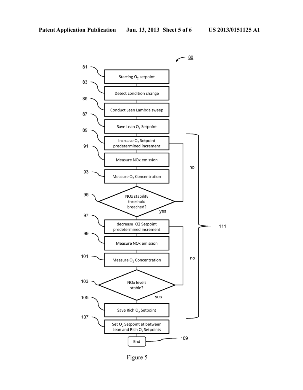 Apparatus and Method for Controlling Emissions in an Internal Combustion     Engine - diagram, schematic, and image 06