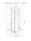 Apparatus and Method for Controlling Emissions in an Internal Combustion     Engine diagram and image