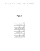 APPARATUS AND METHOD FOR PERFORMING MAP MATCHING diagram and image