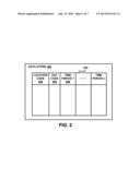 Speed Profile Dictionary diagram and image