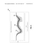 Speed Profile Dictionary diagram and image