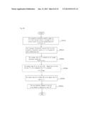 METHOD FOR MEASURING CROP CULTIVATION FREQUENCY OF SOIL AND METHOD FOR     ASSESSING PRODUCTION REGION DECEPTION diagram and image