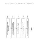 METHOD AND SYSTEM FOR PATIENT-SPECIFIC MODELING OF BLOOD FLOW diagram and image