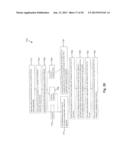 METHOD AND SYSTEM FOR PATIENT-SPECIFIC MODELING OF BLOOD FLOW diagram and image