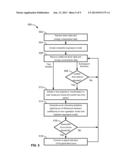 AUTOMATED MONITORING FOR CHANGES IN ENERGY CONSUMPTION PATTERNS diagram and image