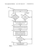 AUTOMATED MONITORING FOR CHANGES IN ENERGY CONSUMPTION PATTERNS diagram and image