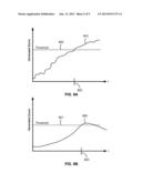 AUTOMATED MONITORING FOR CHANGES IN ENERGY CONSUMPTION PATTERNS diagram and image