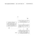 TECHNIQUE OF DETERMINING DEGRADATION OF HIGH-VOLTAGE BATTERY FOR VEHICLE diagram and image