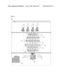 AUTOMATED PERFORMANCE MEASUREMENT PROCESSES AND SYSTEMS diagram and image