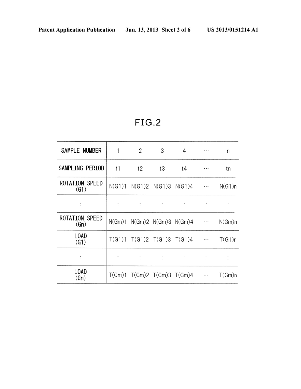 SIMULATOR FOR ESTIMATING LIFE OF ROBOT SPEED REDUCER - diagram, schematic, and image 03