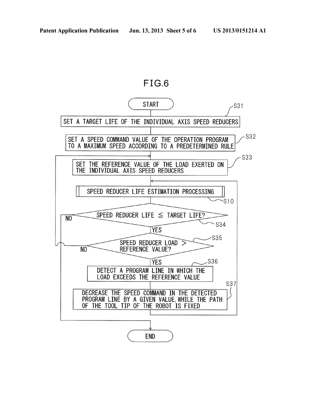 SIMULATOR FOR ESTIMATING LIFE OF ROBOT SPEED REDUCER - diagram, schematic, and image 06