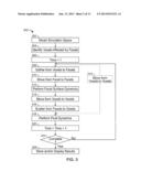 COMPUTER SIMULATION OF PHYSICAL PROCESSES diagram and image